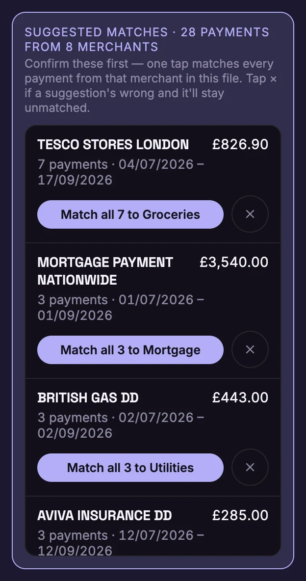 Suggested matches in the import preview: Tesco to Groceries, a mortgage payment to Mortgage, British Gas to Utilities
