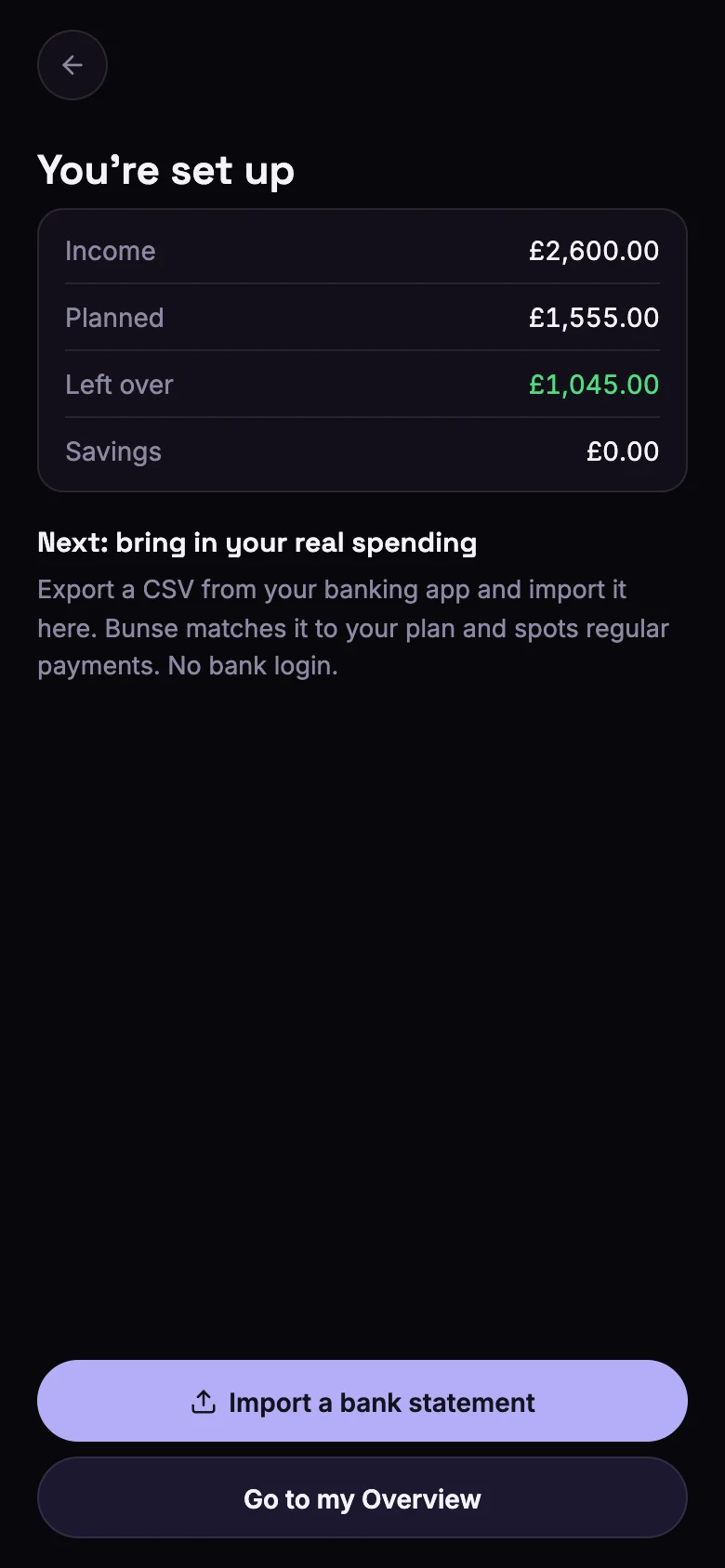 The You're set up screen, showing income of £2,600, £1,555 planned and £1,045 left over