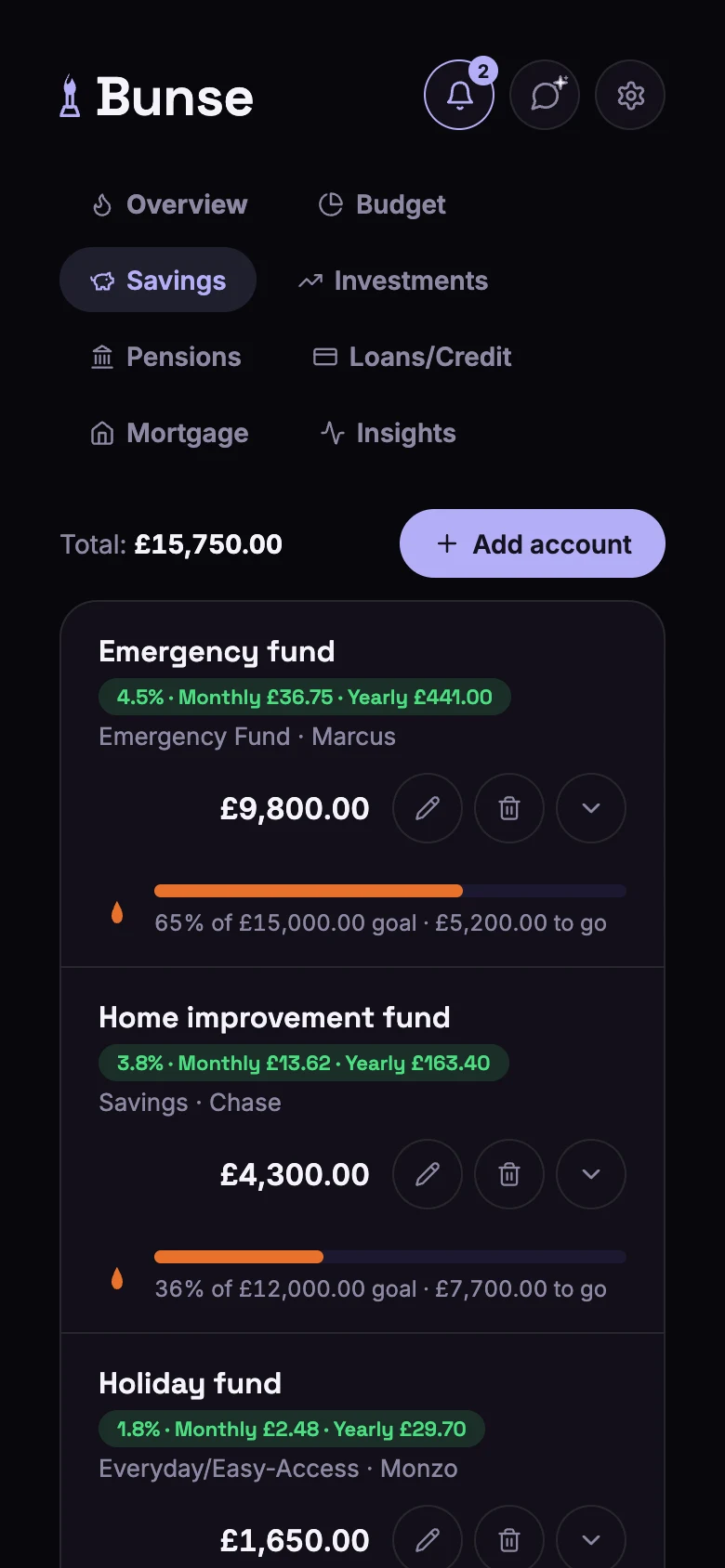 The Savings tab listing an emergency fund, a home improvement fund and a holiday fund, each with a goal progress bar