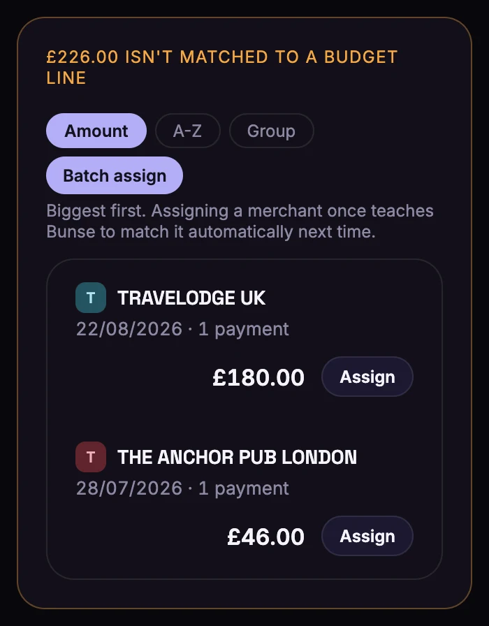 The card listing payments that aren't matched to a budget line, with an Assign button for each merchant
